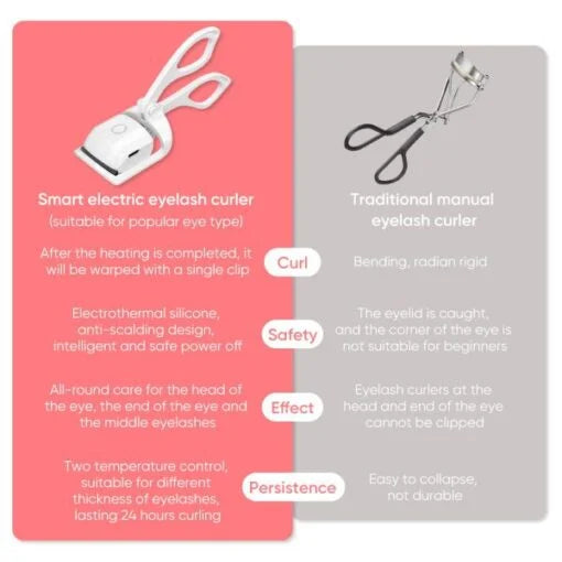 Electric Eyelash Curler – Heated Lash Curler, Long-Lasting Curling Beauty Tool for Women