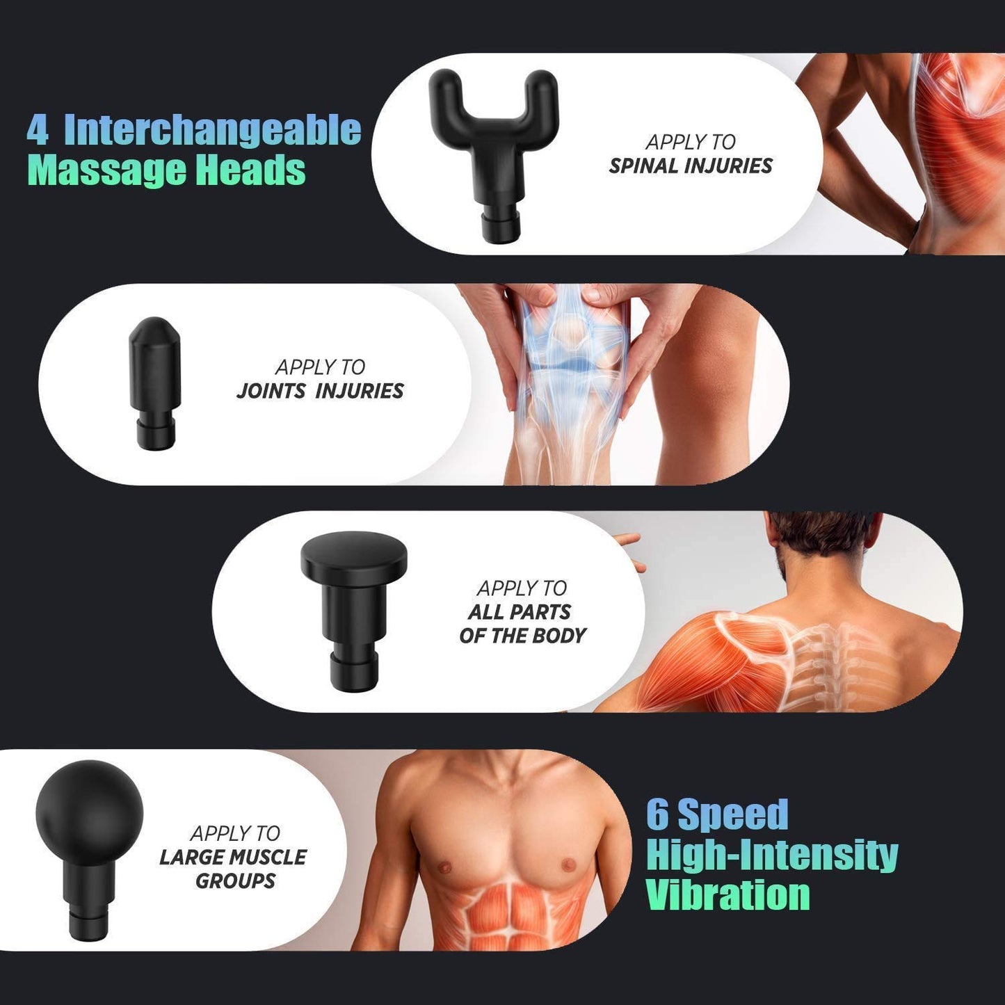 Deep Tissue Massage Gun for Muscle Pain Relief – Handheld Percussion Massager with 6 Speeds & 4 Heads – Quiet, Rechargeable, Portable for Athletes & Recovery